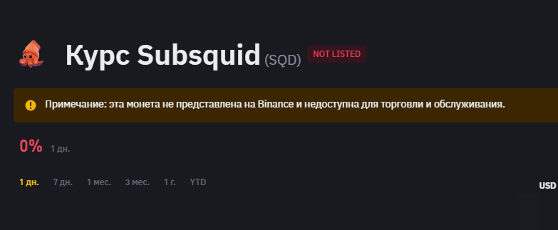 держатель btc anti телеграм