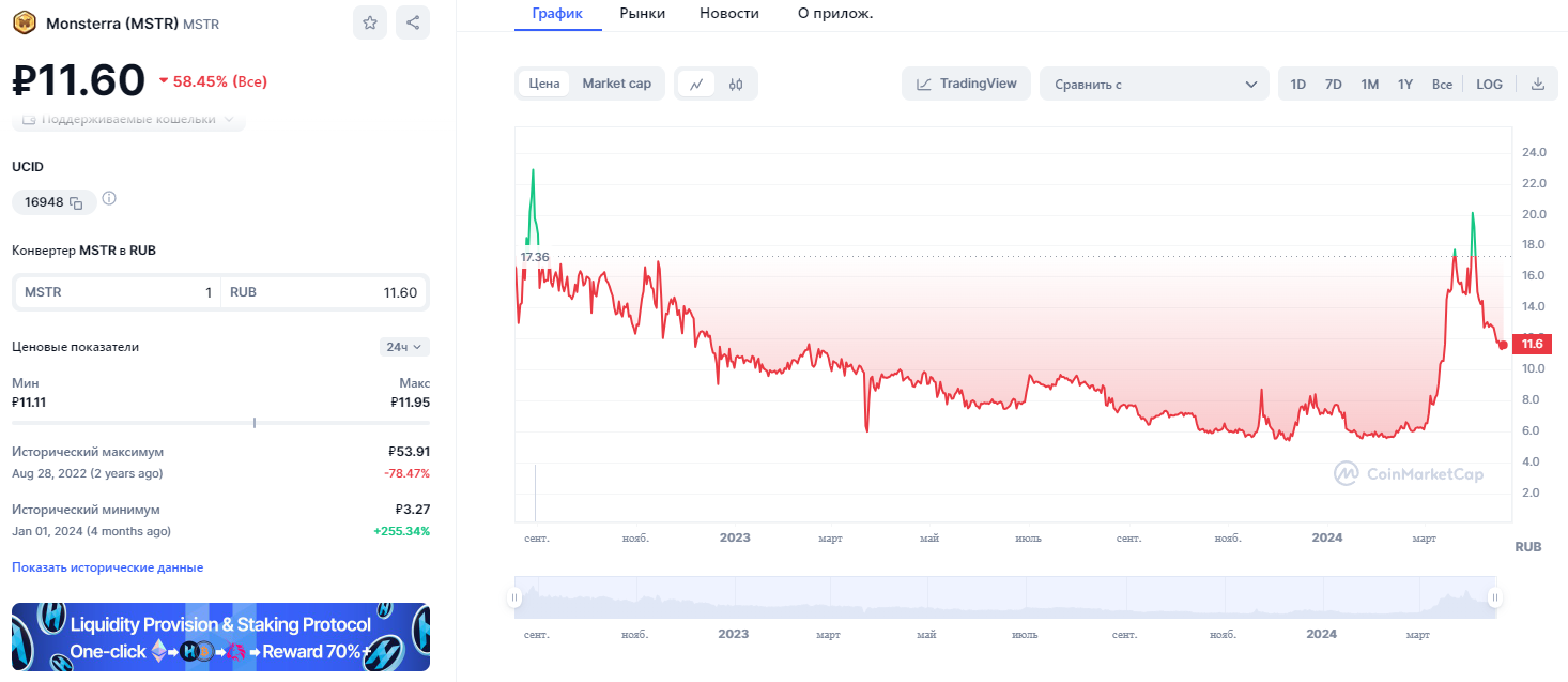 держатель btc отзывы