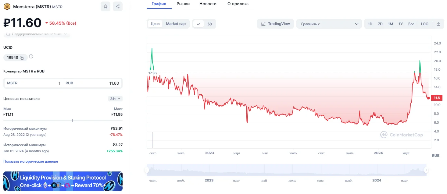 держатель btc отзывы держатель btc отзывы
