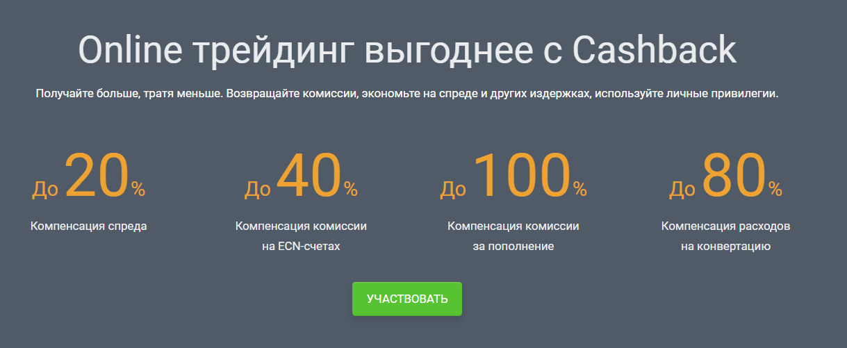 финстандарт инвестиции
