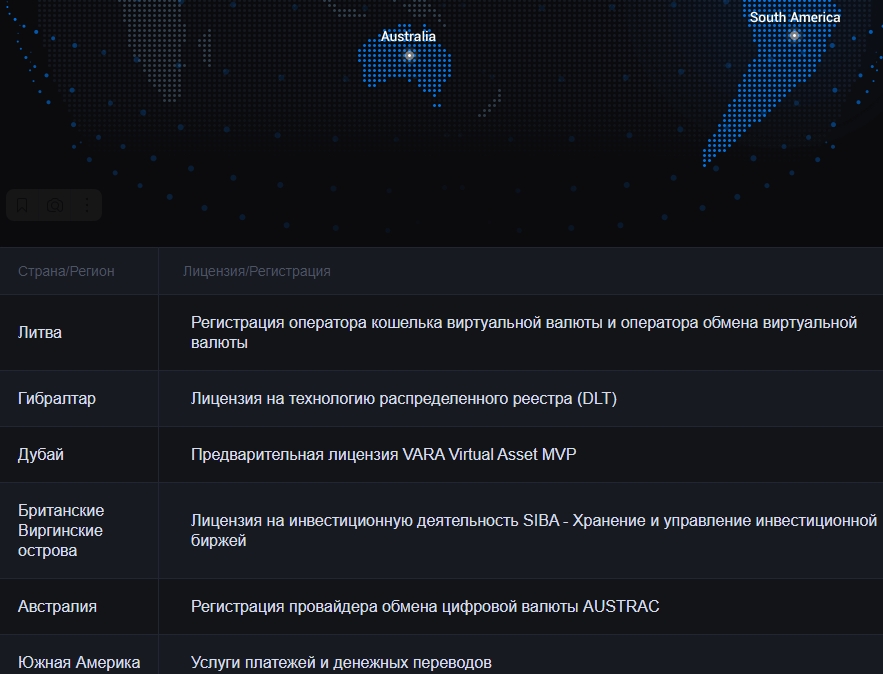 htx биржа отзывы