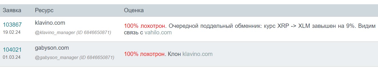 klavino