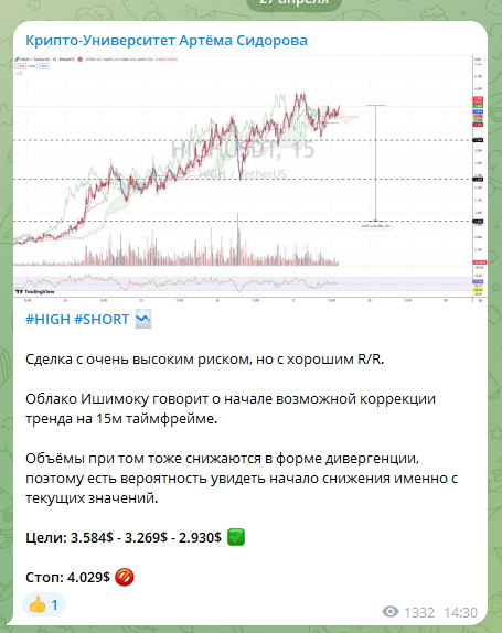 Крипто Университет Артёма Сидорова