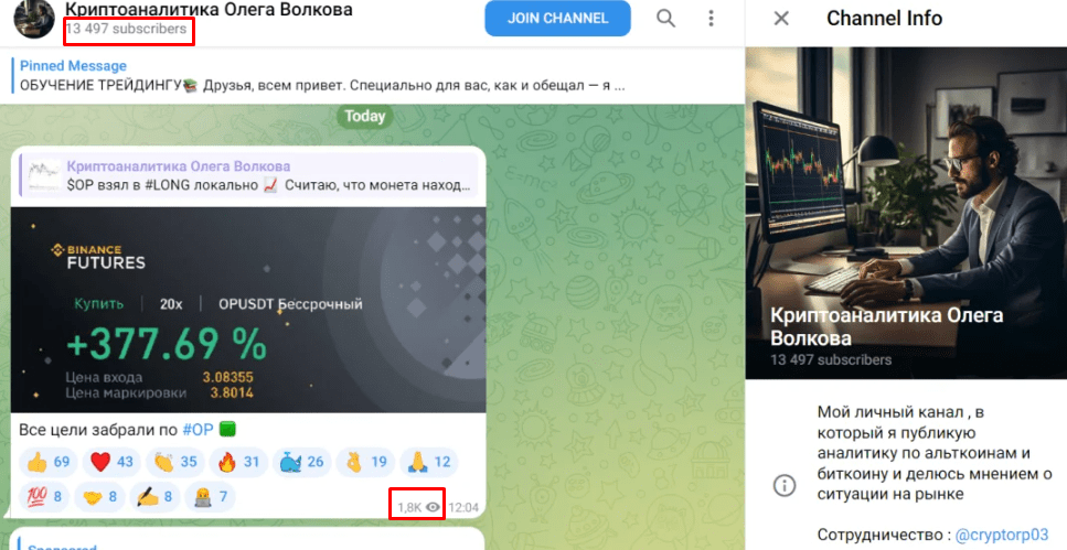 Криптоаналитика Олега Волкова отзывы