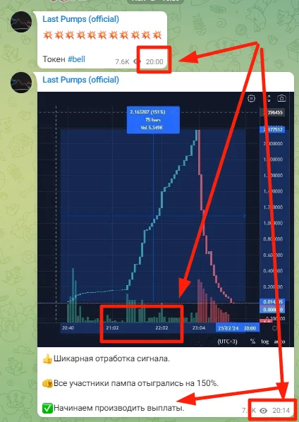 Last Pumps Official