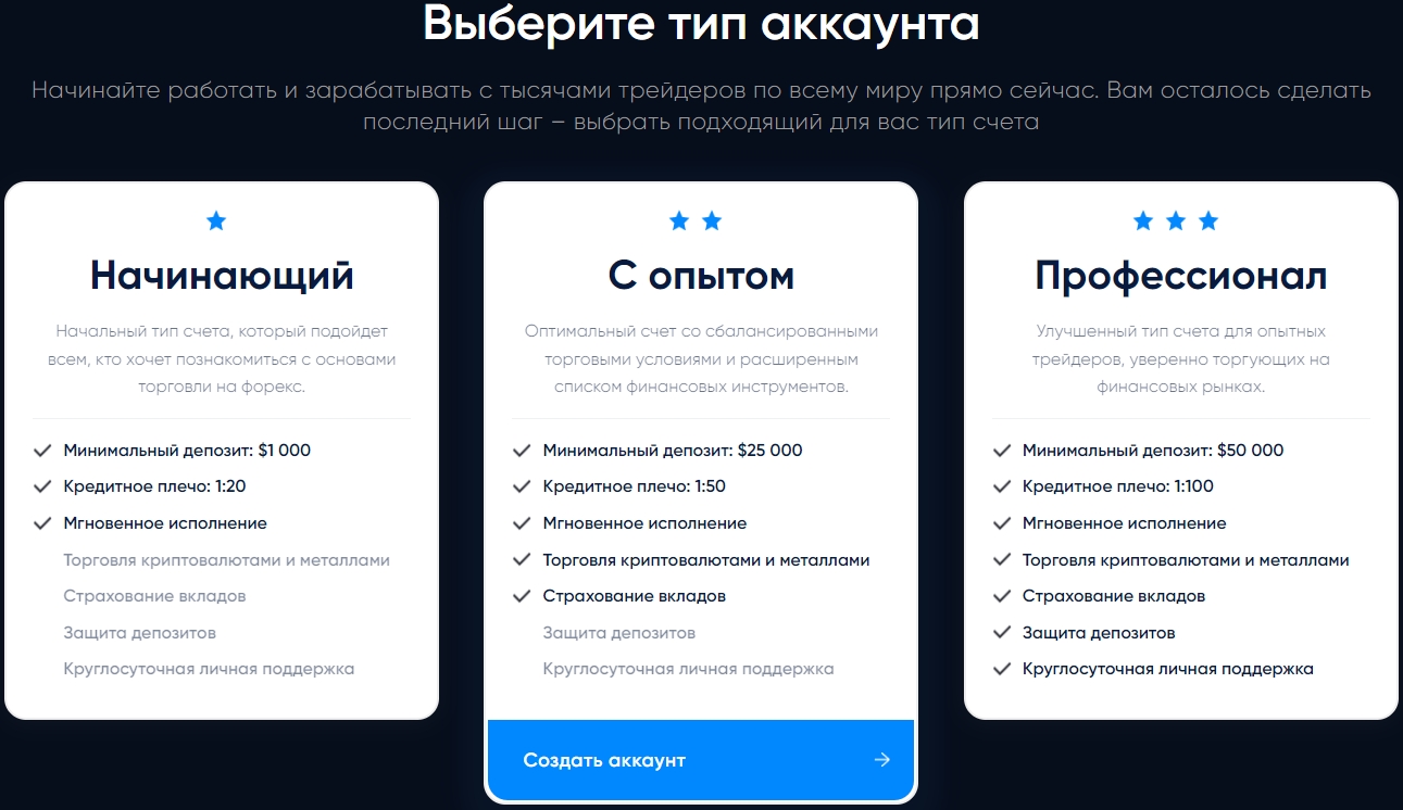 лидершип про мошенники