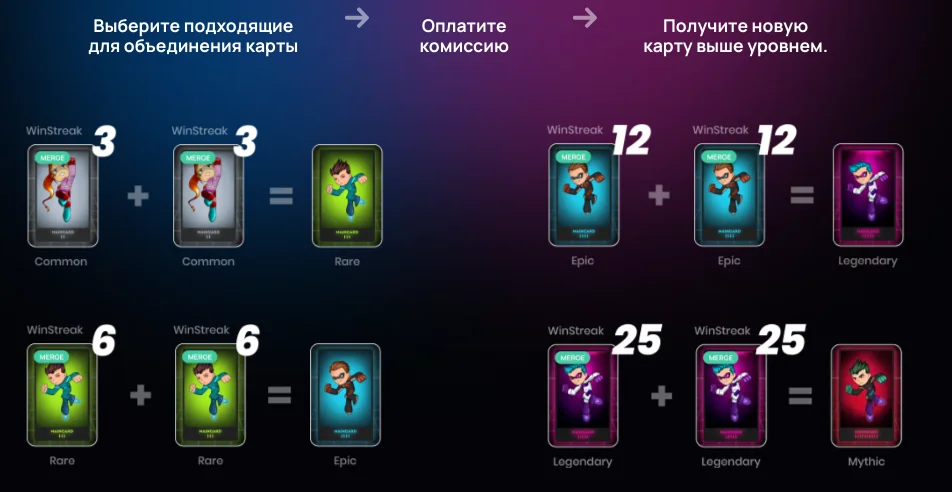 maincard ton maincard ton