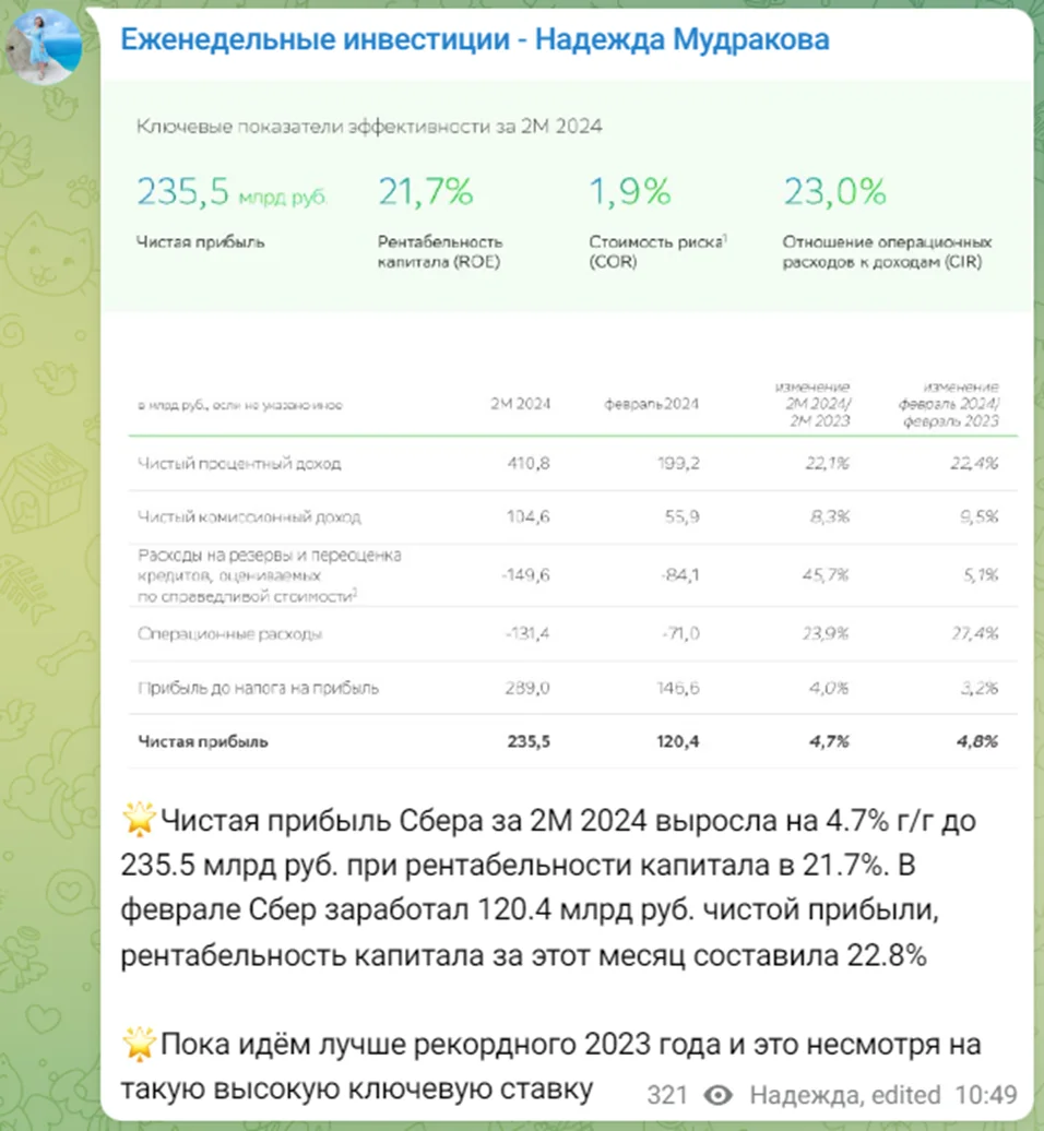 надежда мудракова надежда мудракова