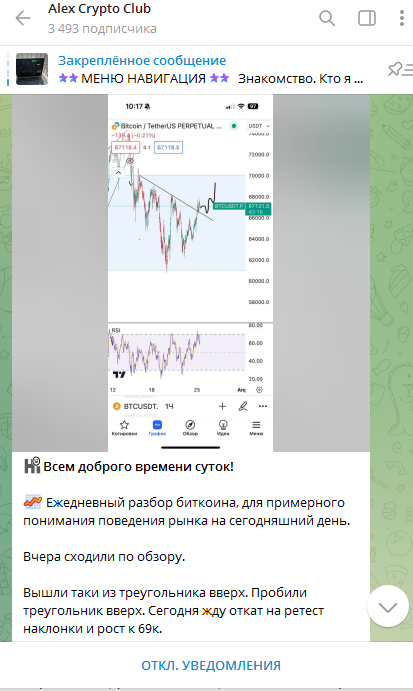 Отзывы о Alex Crypto Club