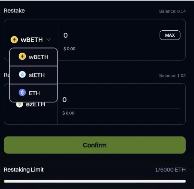 renzo protocol