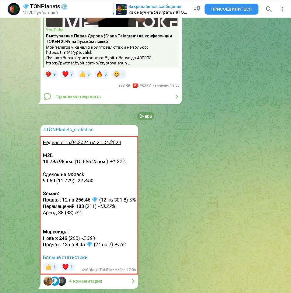 тон планетс тон планетс
