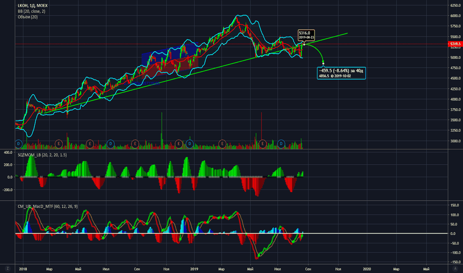 trades ajr61 com отзывы