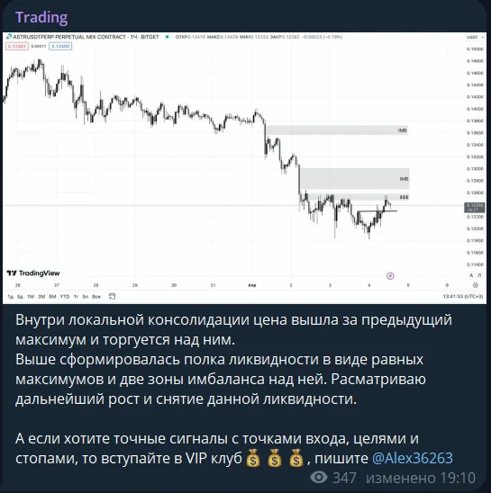 traid184 отзывы traid184 отзывы