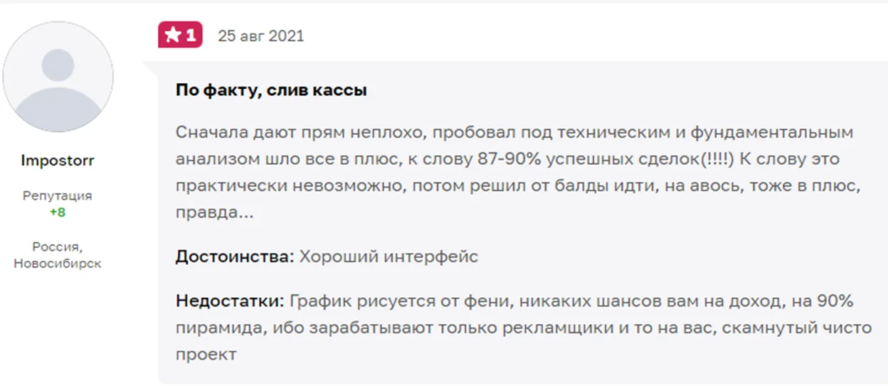 трейдер инсайдер трейдер инсайдер