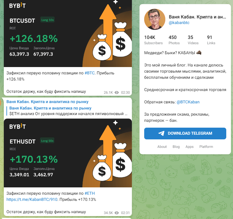 Ваня Кабан крипта и аналитика по рынку