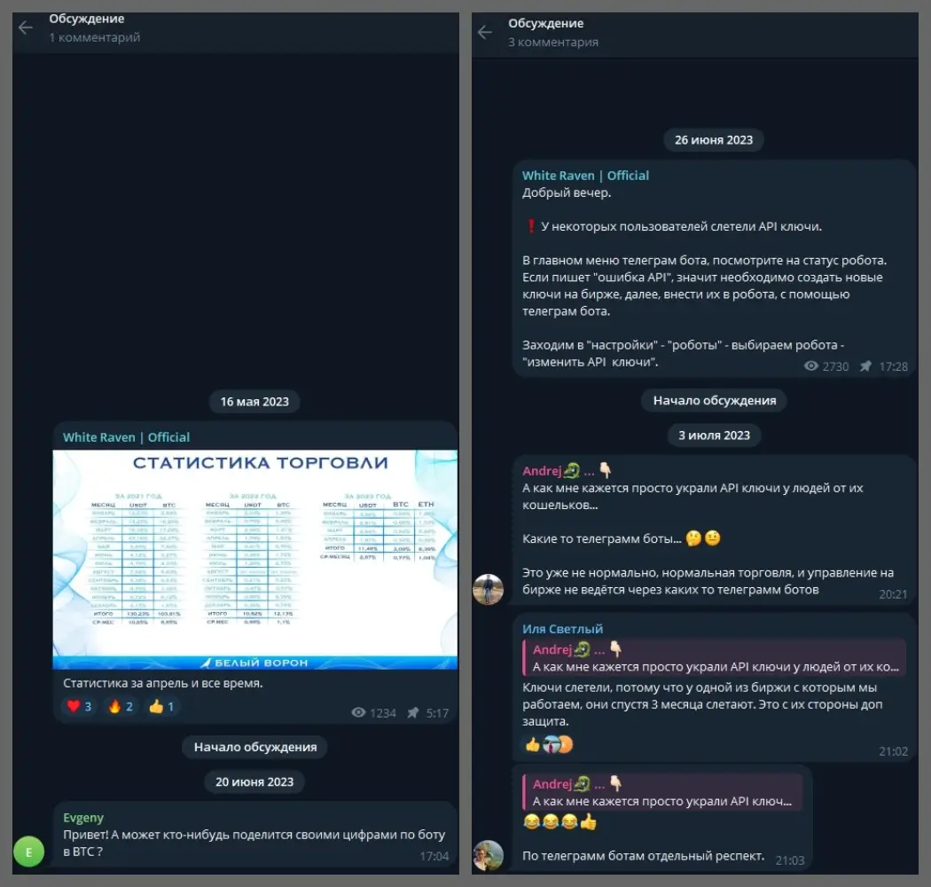 Вайт рейвен Вайт рейвен