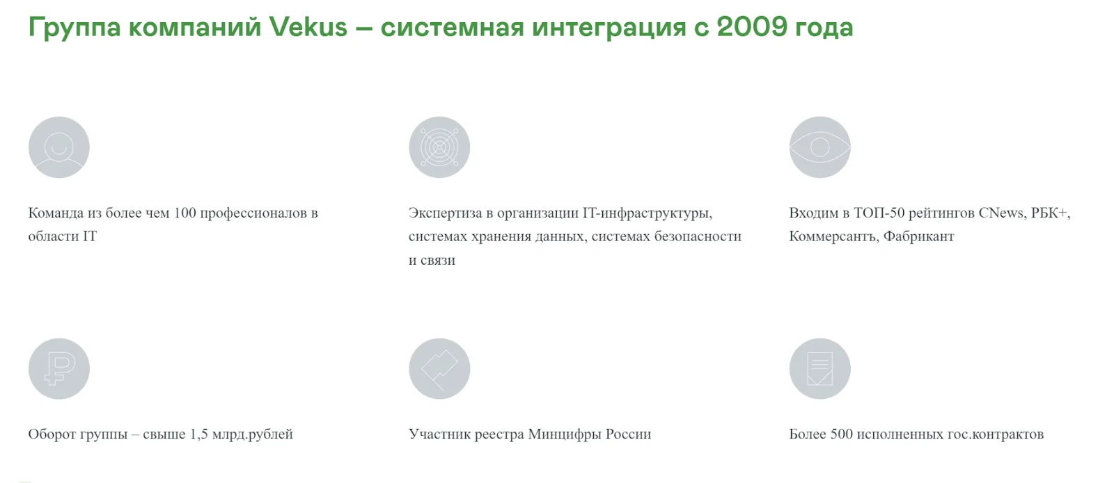 vekus ru vekus ru