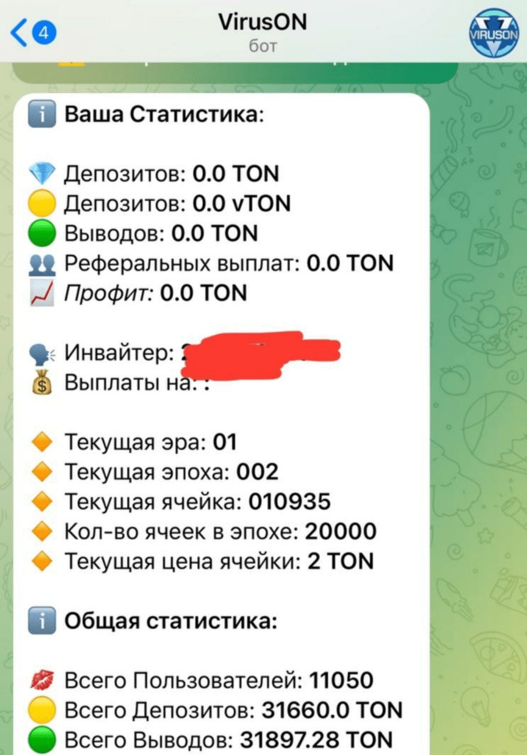 Viruson Wheel Bot отзывы