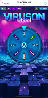 Viruson Wheel отзывы