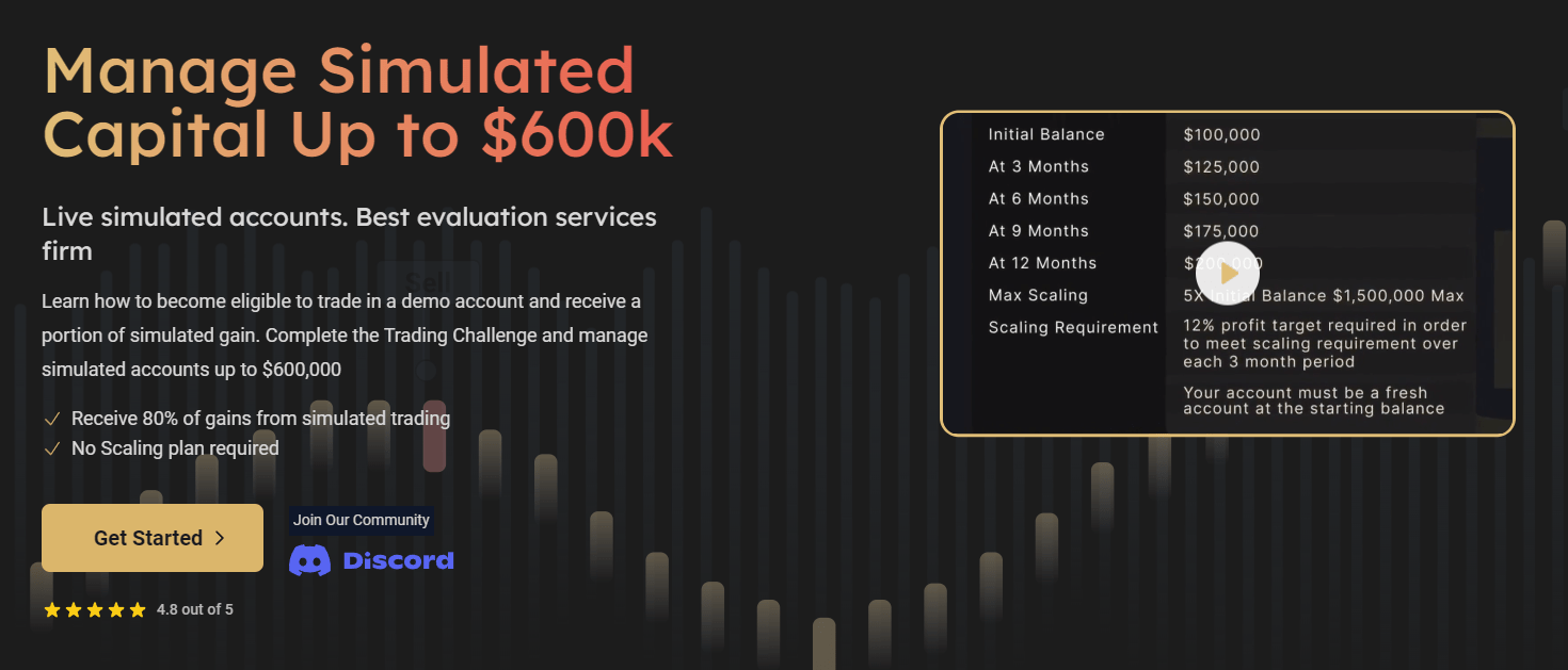 webtrader myfundedfx com