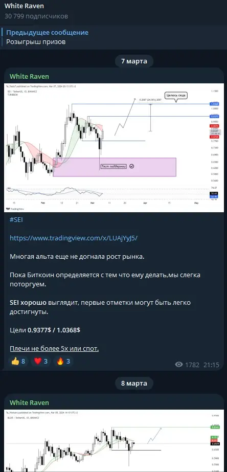 WhiteRavenbtc WhiteRavenbtc