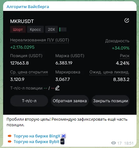 закрытый канал рафаэля закрытый канал рафаэля