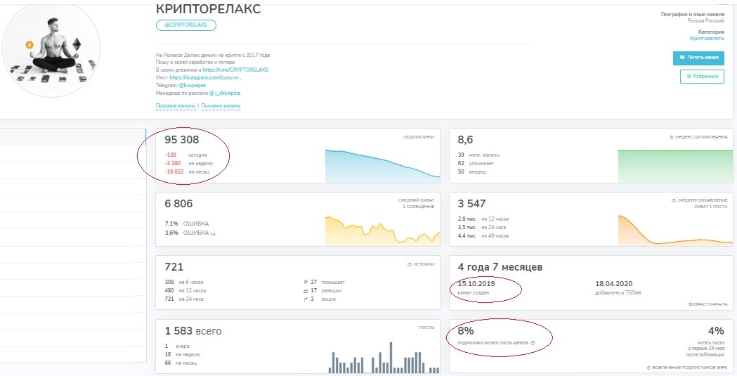 CRYPTORELAKS