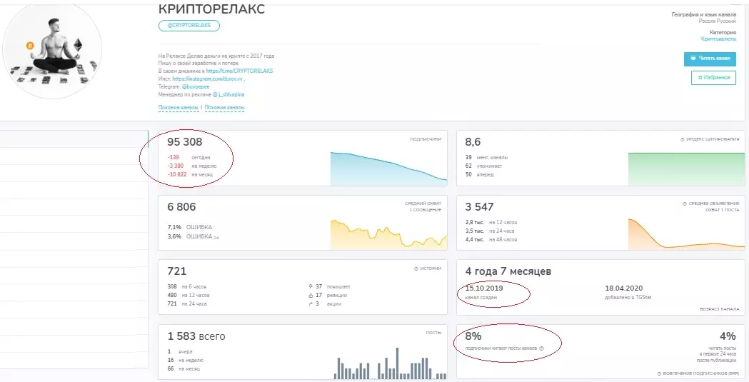CRYPTORELAKS CRYPTORELAKS