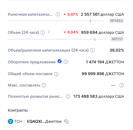 обзор jet ton casino