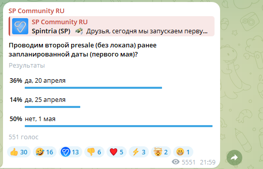 обзор spintria ton