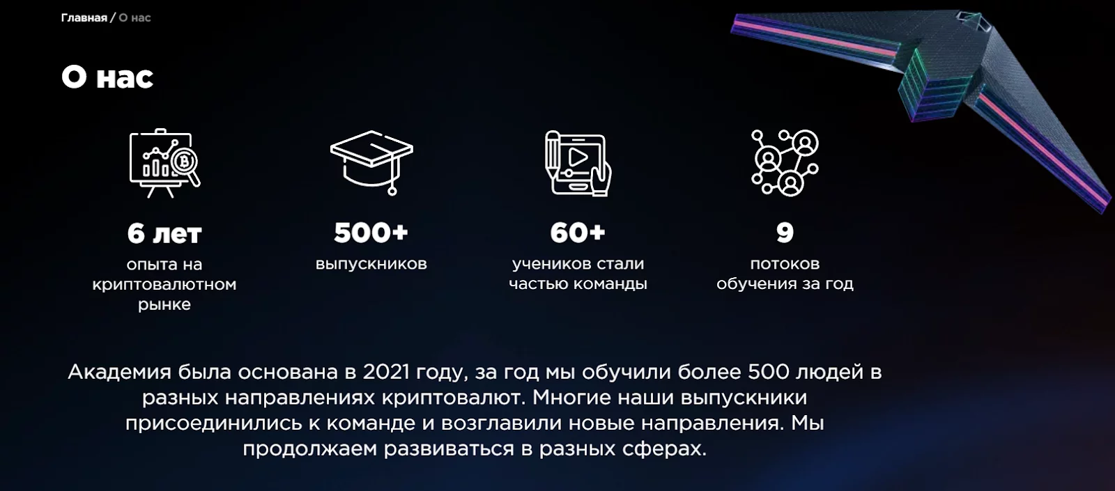 отзывы о stealth academy отзывы о stealth academy