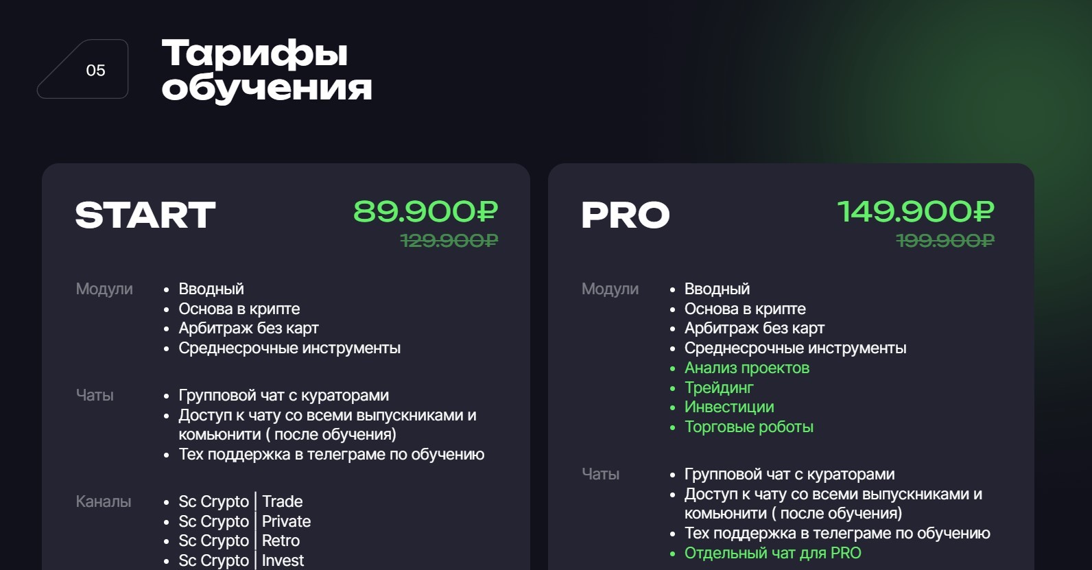 саляхов айдар sc crypto отзывы