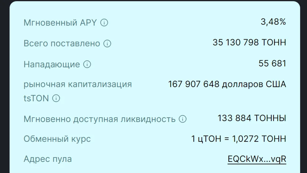 tonstakers обзор tonstakers обзор