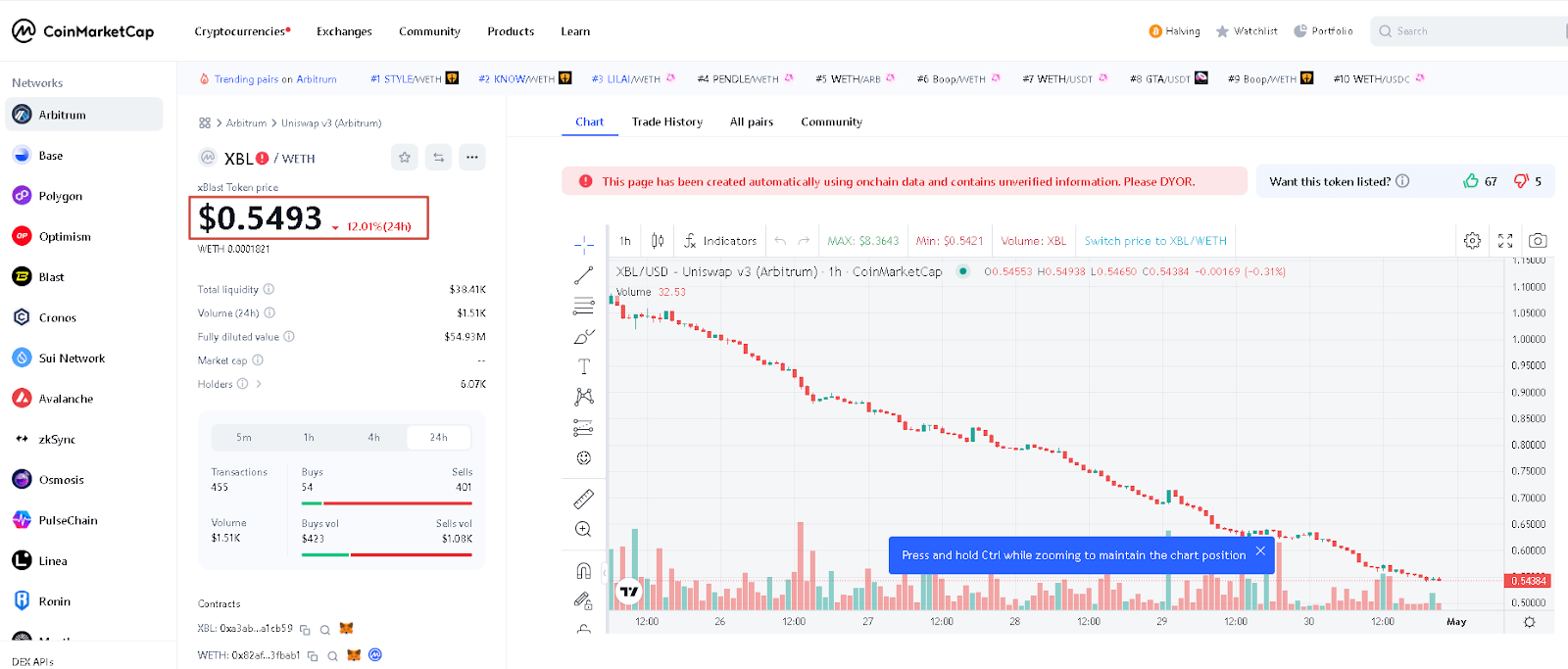 xblast coin цена