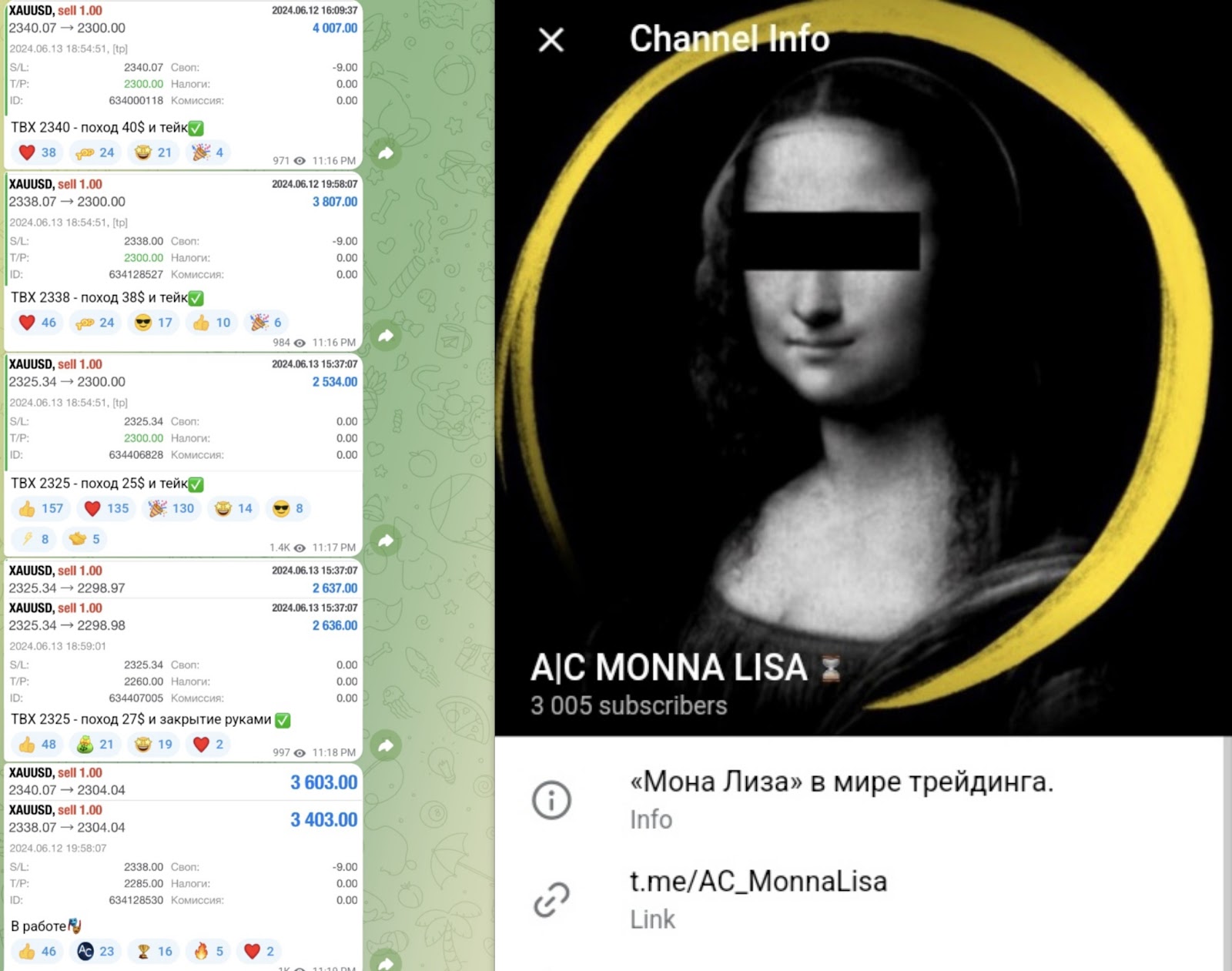 AC MONNA LISA