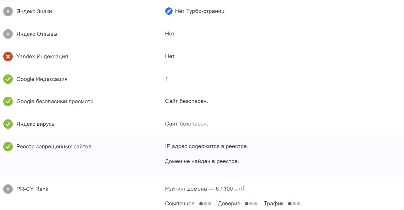 exved биржа отзывы