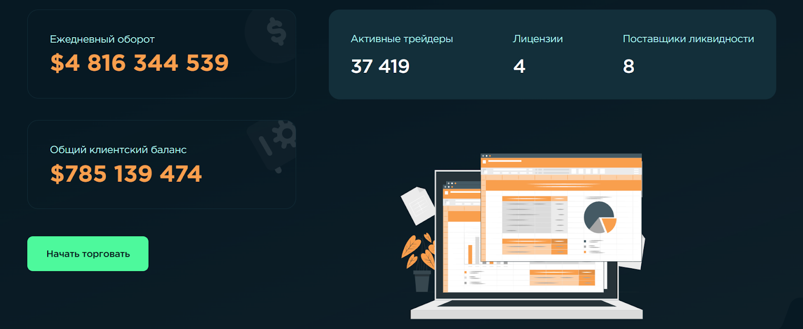 globremit отзывы