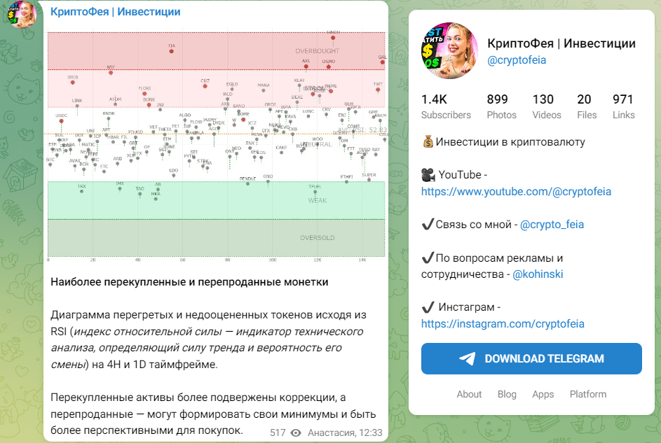 Крипто Фея