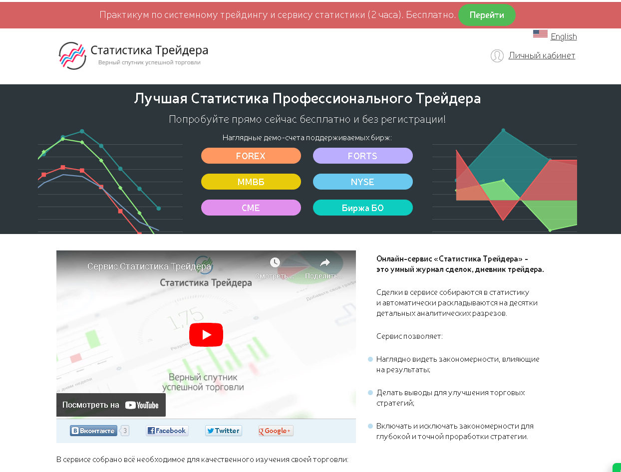 маркетстат