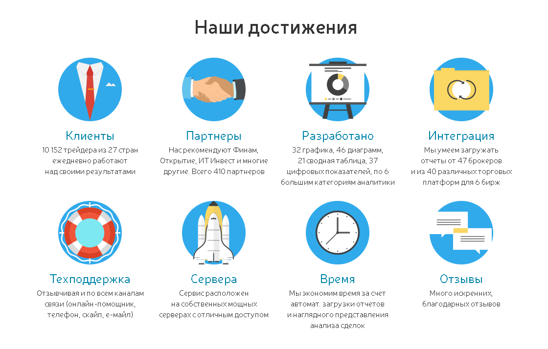 marketstat ru