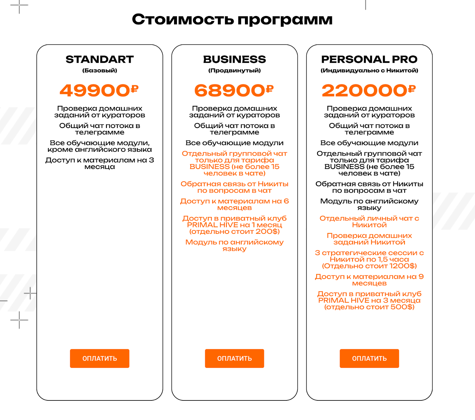 никита барышев телеграмм