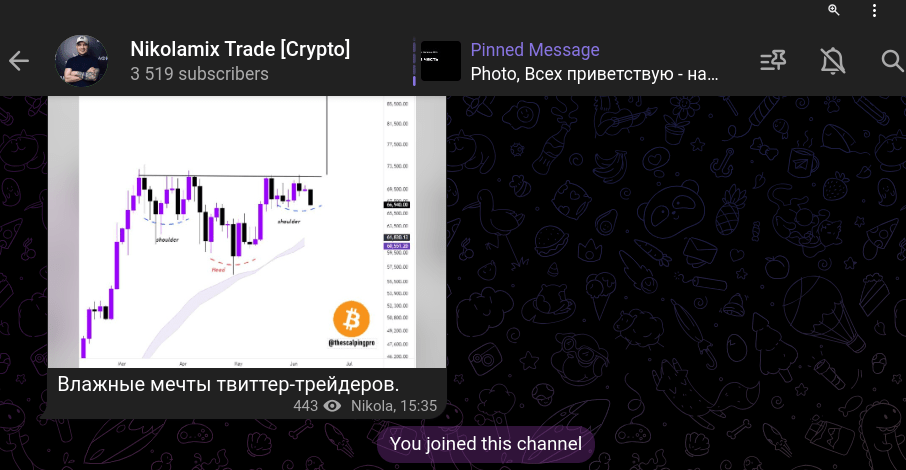 nikolamix trade