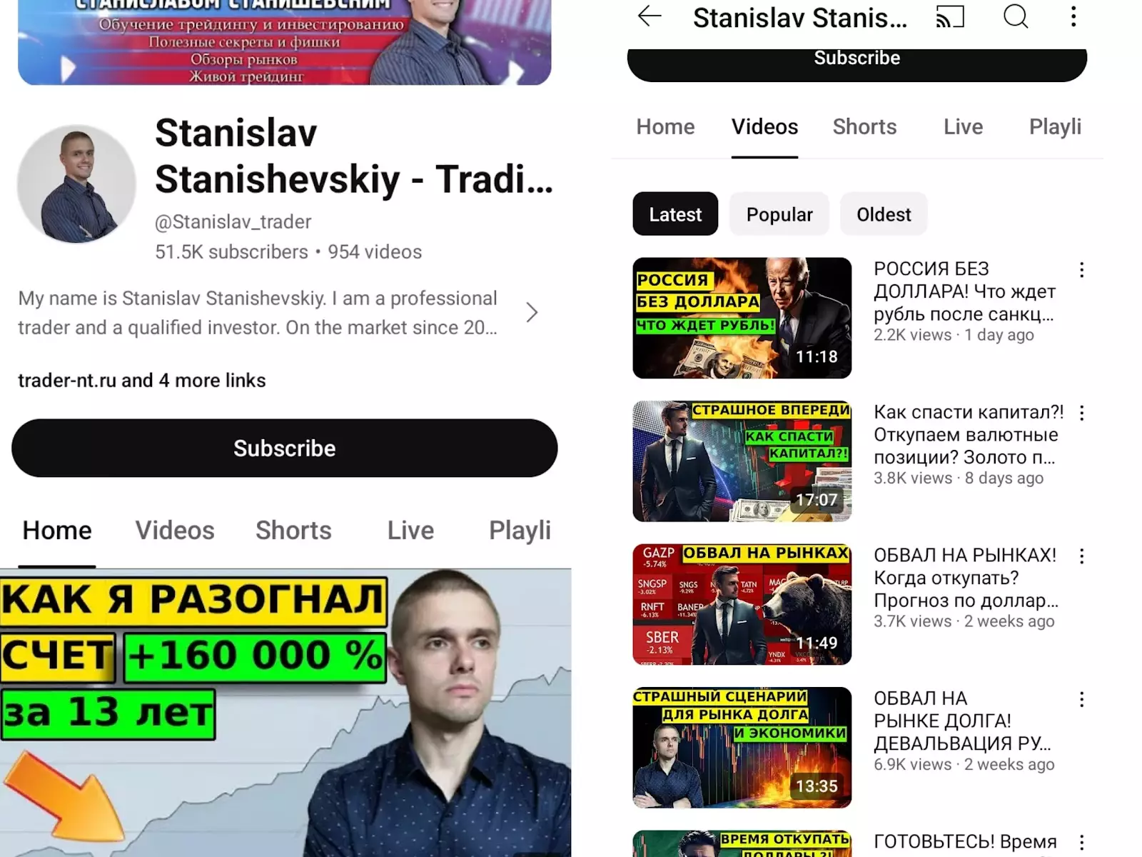 станислав станишевский инвестиции и трейдинг станислав станишевский инвестиции и трейдинг