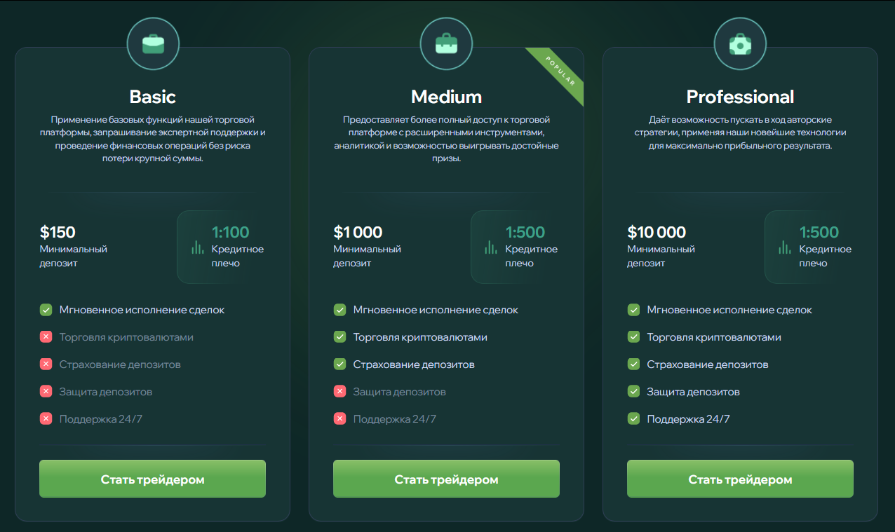 tepin corp биржа