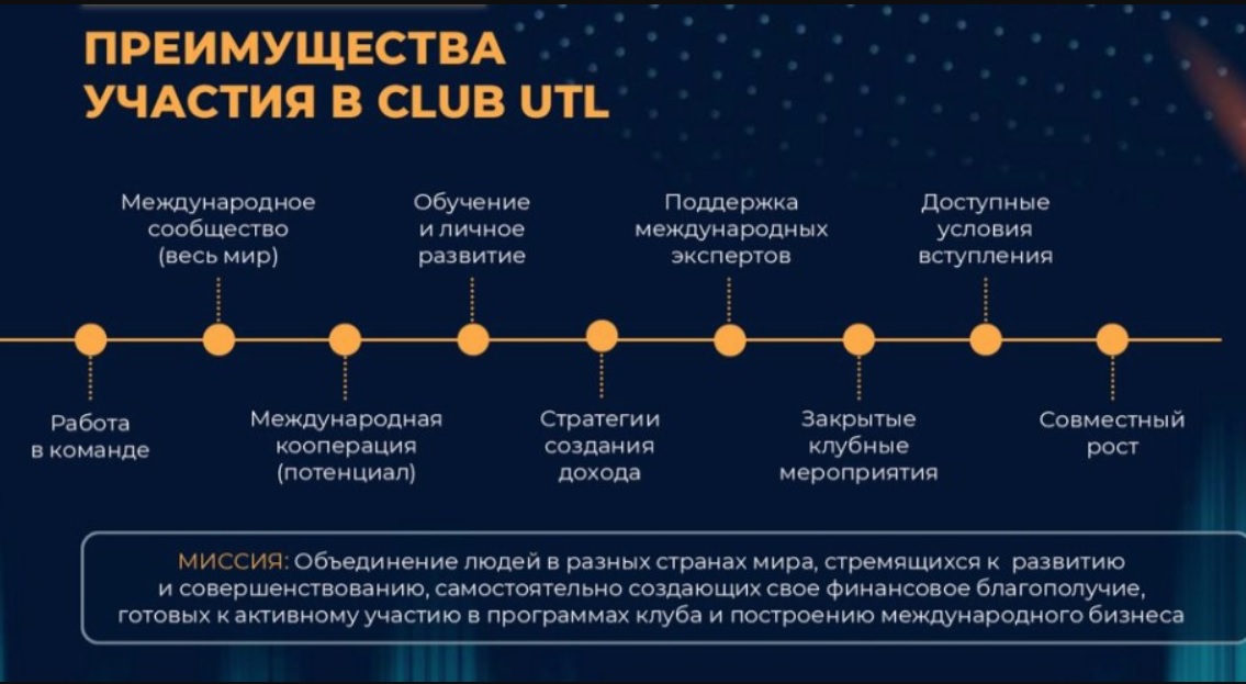 club unite to live отзывы