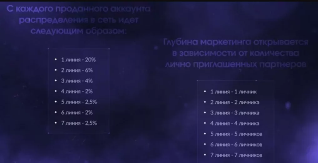 legends group telegram legends group telegram