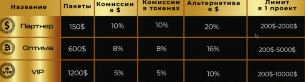 legendsgroup network отзывы legendsgroup network отзывы